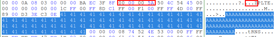PLTE Section crafted for a 0x70 fastchunk